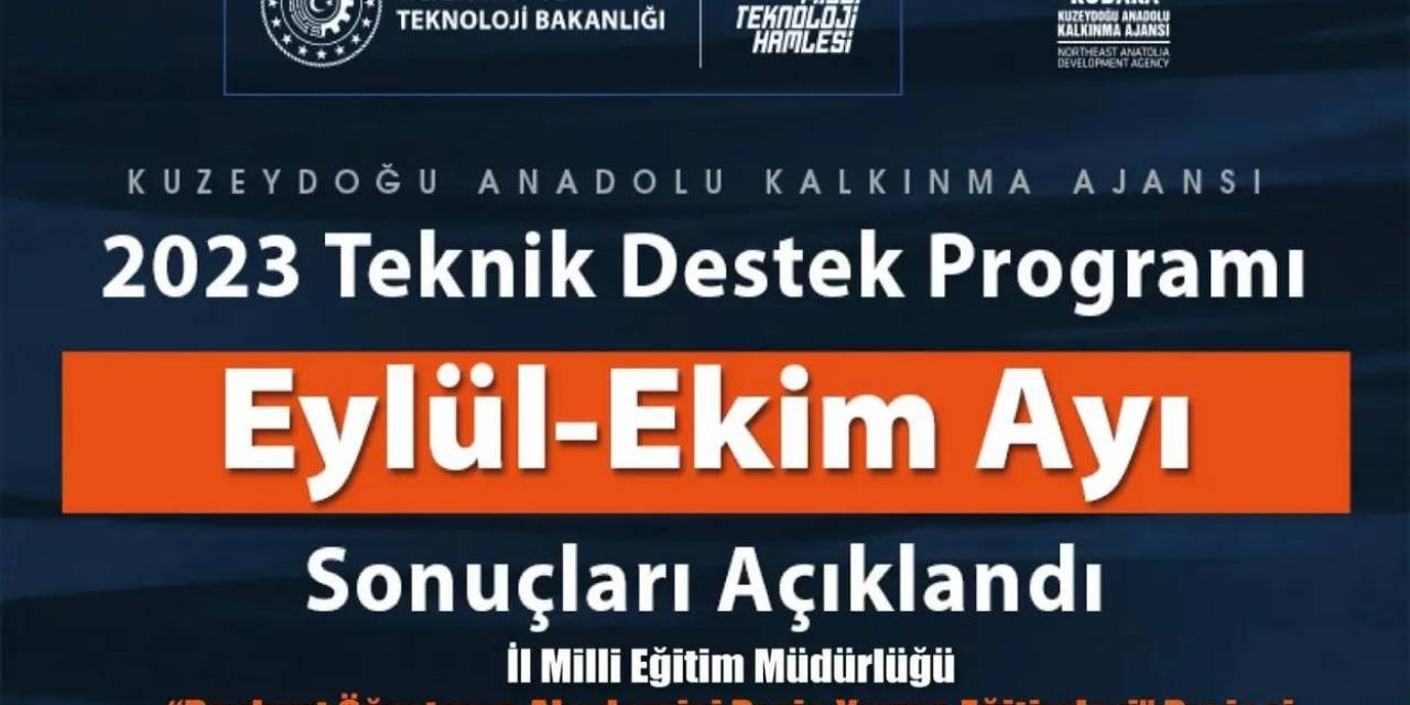 Kudaka’dan ’bayburt Öğretmen Akademisi Proje Yazma Eğitimleri’ Projesine Destek