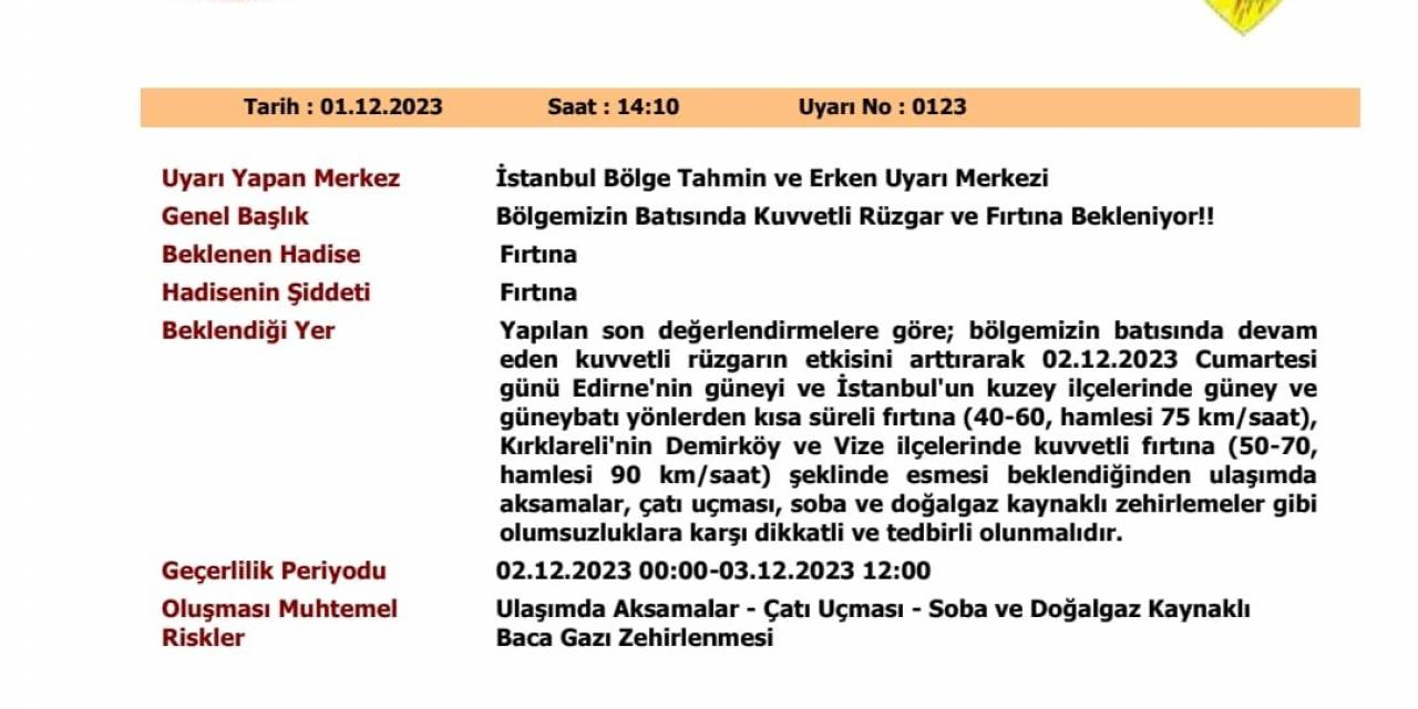 Kırklareli’nde Fırtına Uyarısı