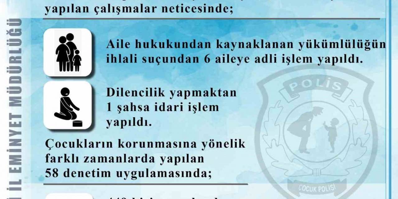 Umuma Açık İşyerleri Ve Metruk Binalar Kontrol Edildi