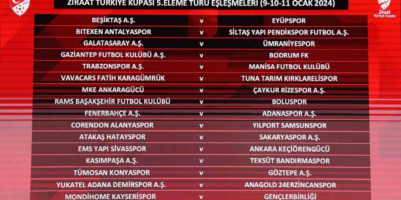 Ziraat Türkiye Kupası’nda 5. Eleme Turu Eşleşmeleri Belli Oldu
