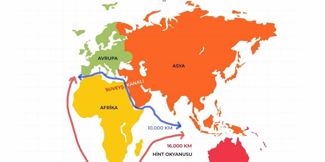 Denizcilik Şirketlerinin Avrupa Ve Türkiye’yi Şok Eden Kararı