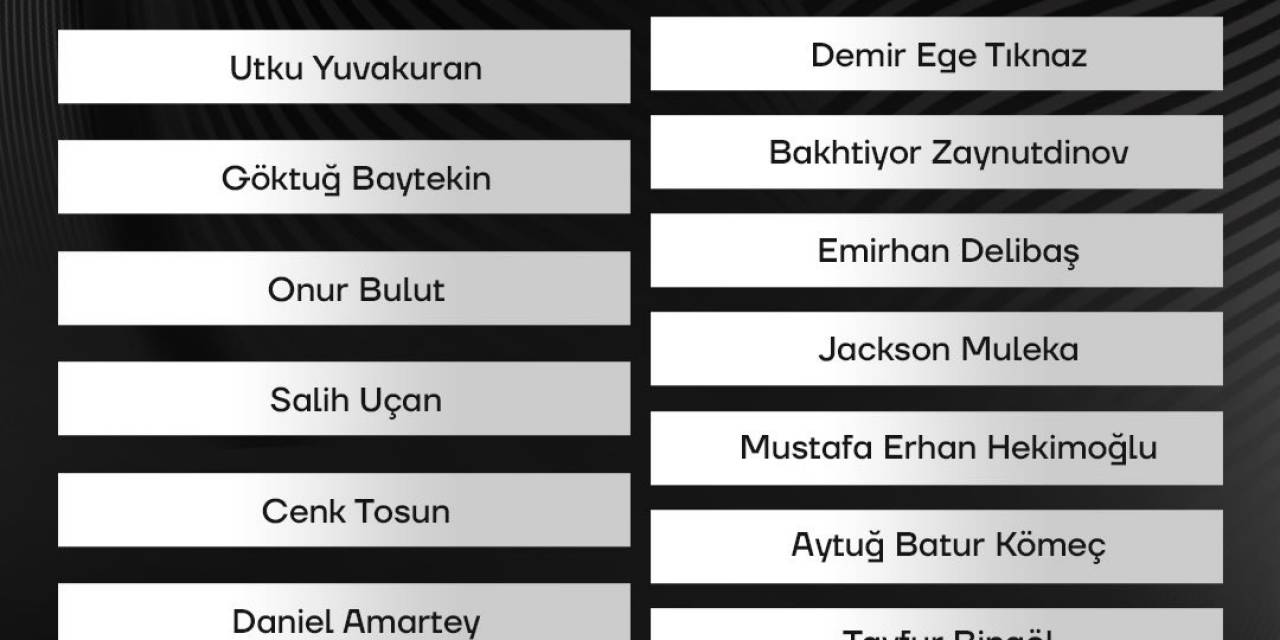 Beşiktaş’ın Lugano Maçı Kamp Kadrosu Açıklandı
