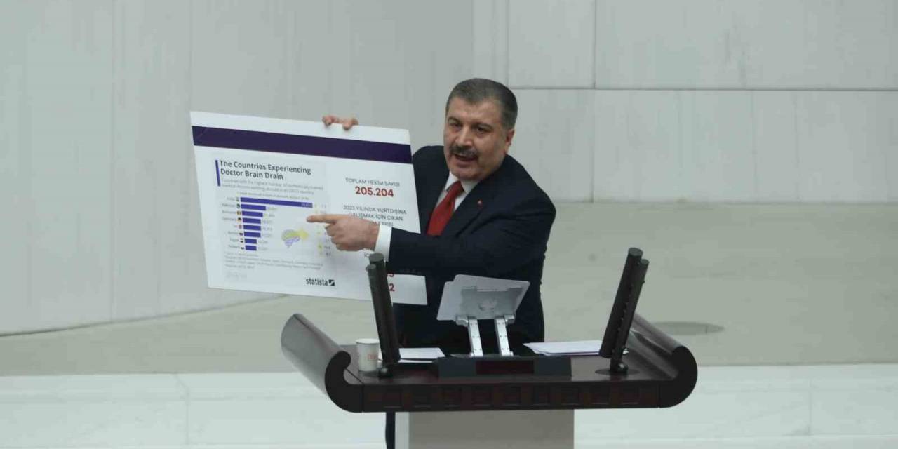 Bakan Koca: "Tüm İmkanlarımızla Gazze’deki Kardeşlerimizin Yanındayız"