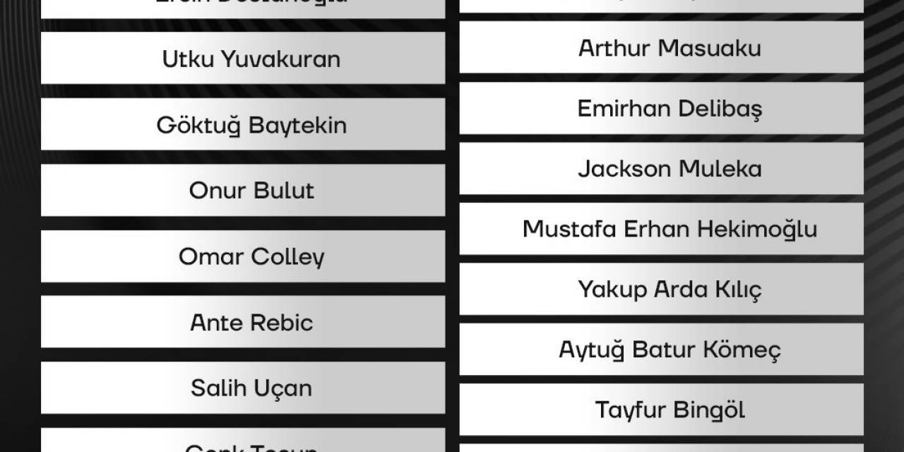 Beşiktaş’ın Hatayspor Maçı Kamp Kadrosu Belli Oldu