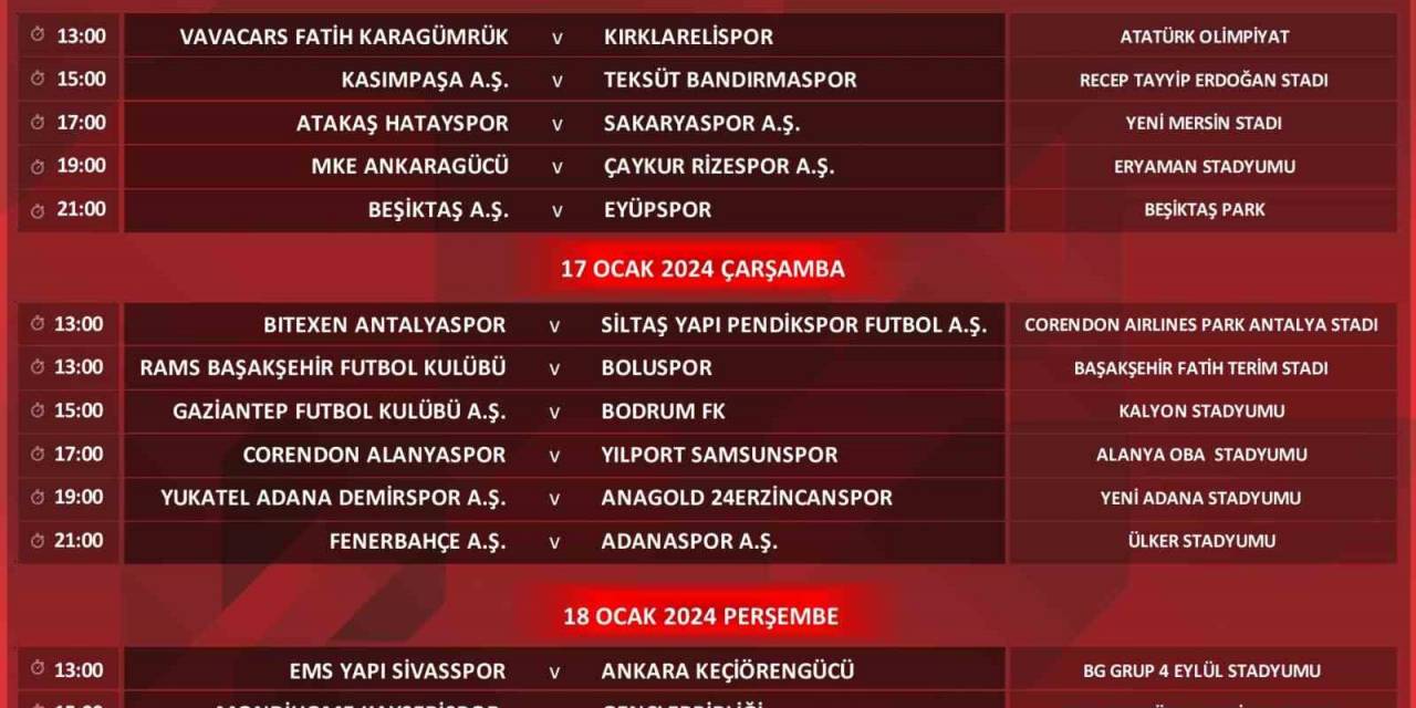 Ziraat Türkiye Kupası’nda 5. Tur Programı Belli Oldu