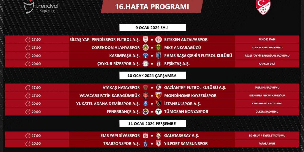 Süper Lig’de 16, 19 Ve 20. Haftanın Programı Belli Oldu