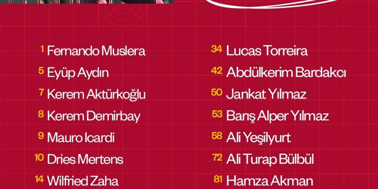 Galatasaray’ın Süper Kupa Maçı Kamp Kadrosu Belli Oldu