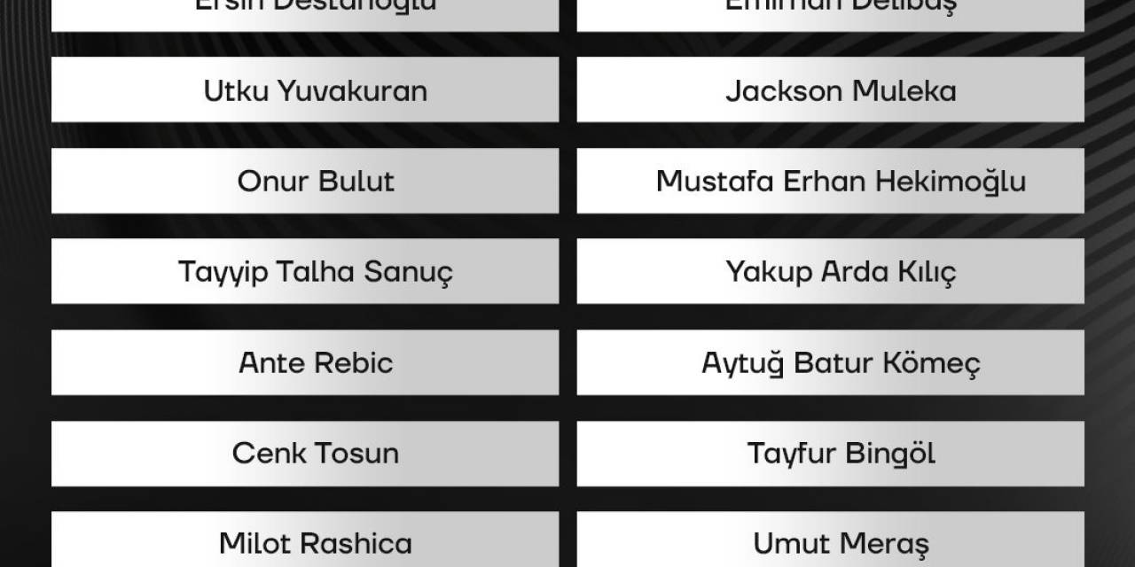 Beşiktaş’ta, Çaykur Rizespor Maçı Kamp Kadrosu Belli Oldu