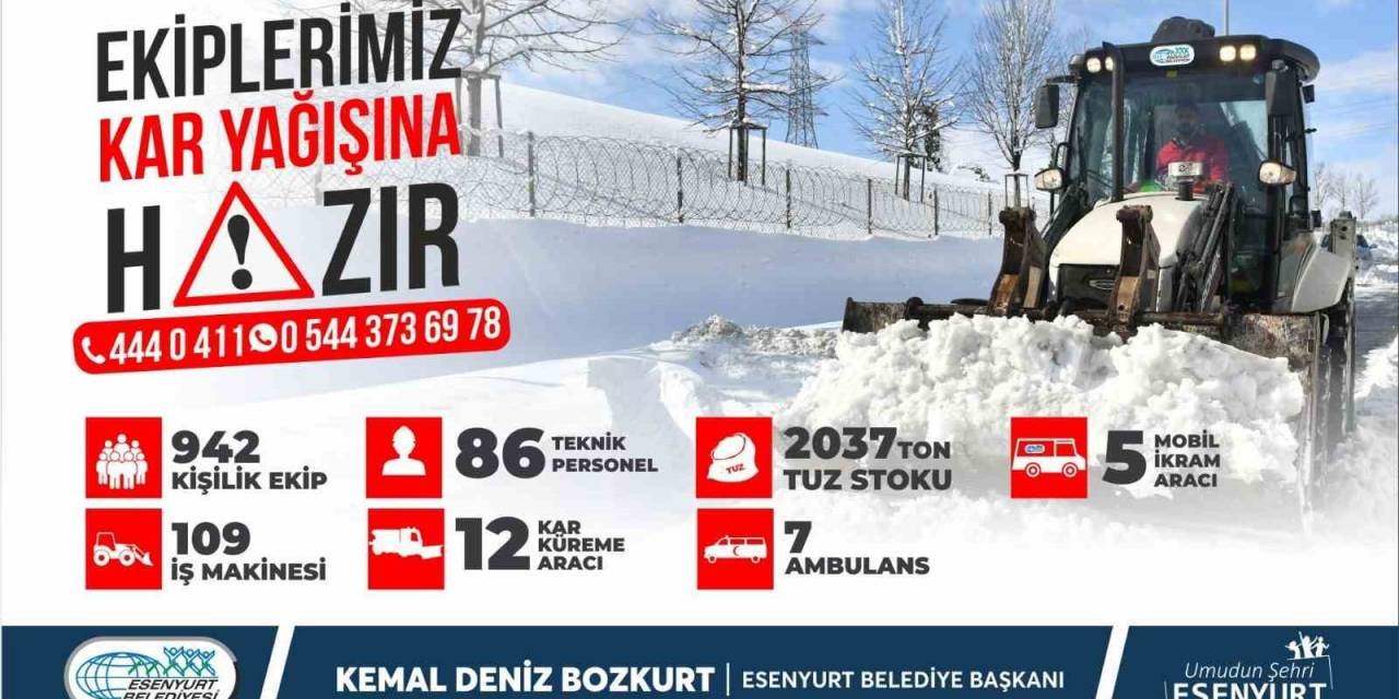 Esenyurt Kışa Hazır
