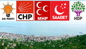 İşte 1 Kasım'da Rize Milletvekili Adayları