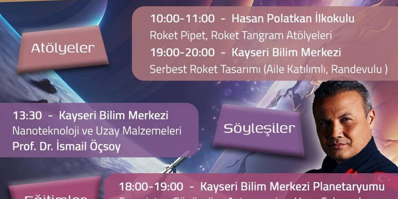 Büyükkılıç: "Uzaya İlk Yolculuk, Kayseri Bilim Merkezi’nde Heyecanla Kutlanacak"