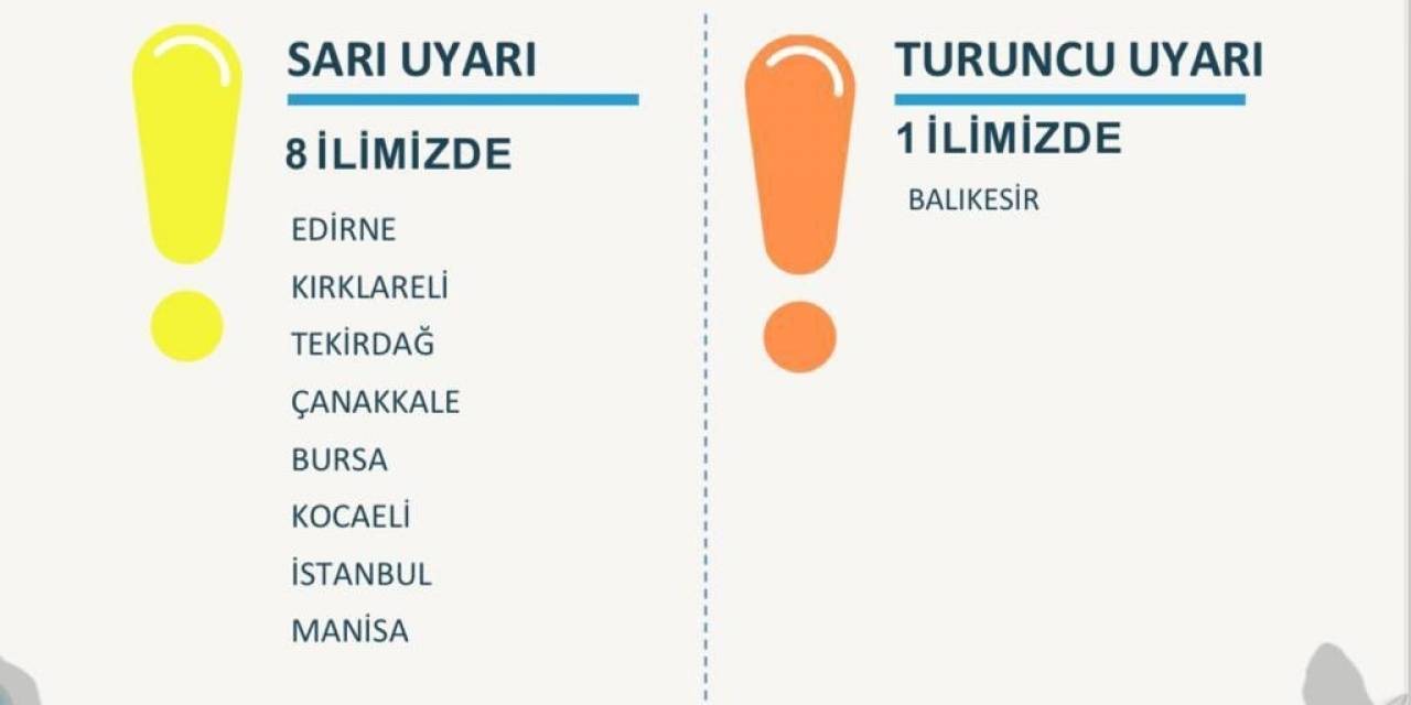 Bakan Yerlikaya’dan 1 İl İçin Turuncu, 8 İl İçin Sarı Kodlu Uyarı