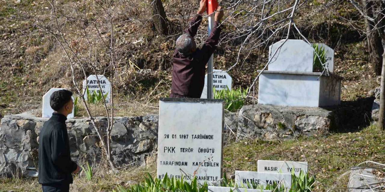 Pkk’lılar, Düğün Günü Köy Basıp Evin Damından Soba Borusuna El Bombası Atarak 8 Kişiyi Katletti