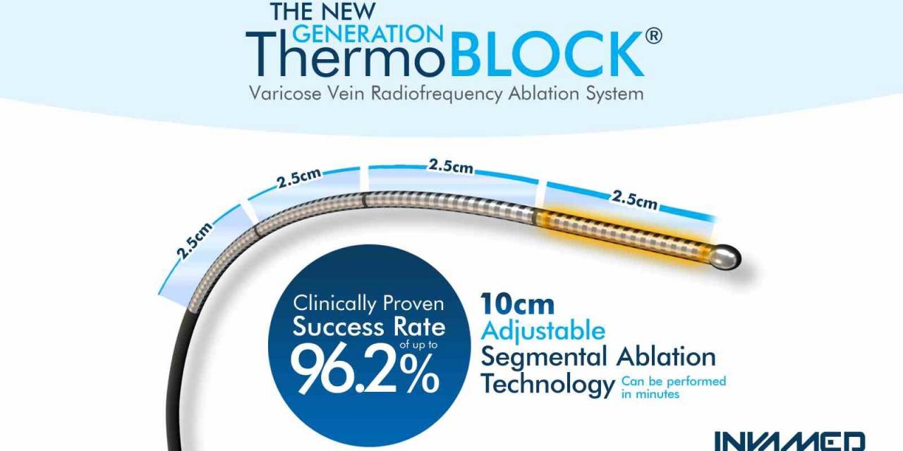 Yapay Zeka Destekli Varis Tedavisi