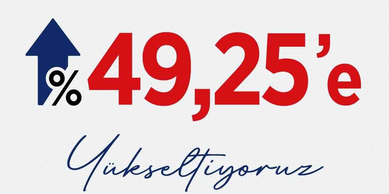 Bakan Işıkhan: "Ssk Ve Bağ-kur Emeklilerinin Maaş Artışlarını Yüzde 49,25’e Yükseltiyoruz"