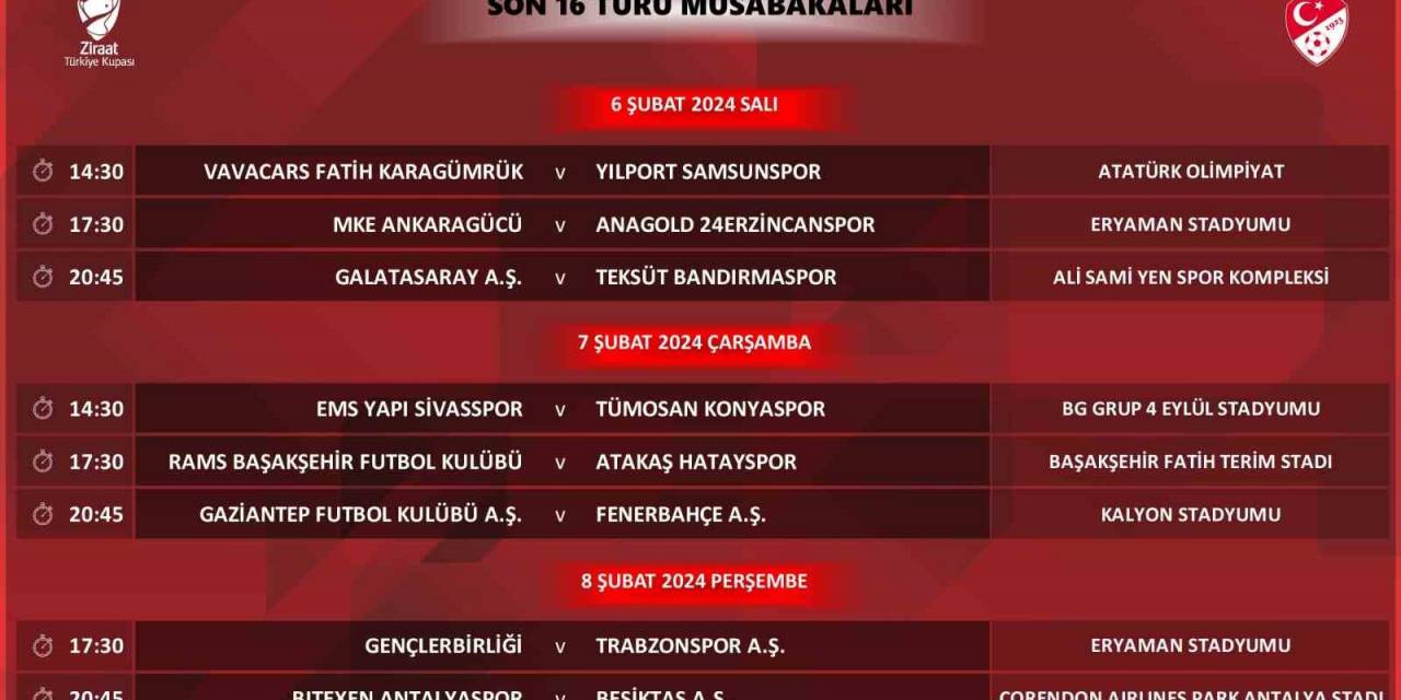 Ziraat Türkiye Kupası Son 16 Turu Programı Açıklandı