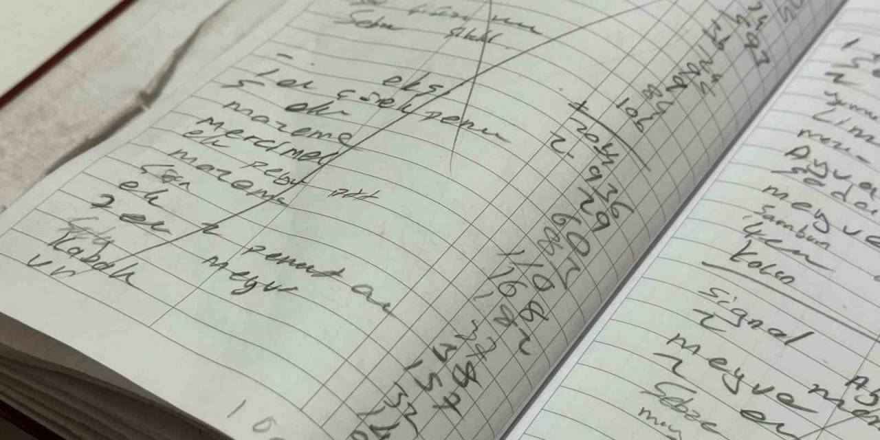 Diyarbakır’da Hayırsever İki Kişi Girdikleri Bakkalda Bazı Vatandaşların Borcunu Sildi