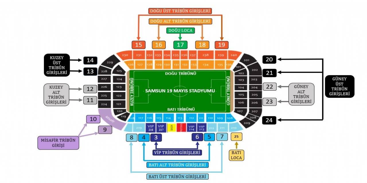 Samsunspor - Galatasaray Maçı Öncesi Samsun İl Emniyet Müdürlüğü’nden Açıklama