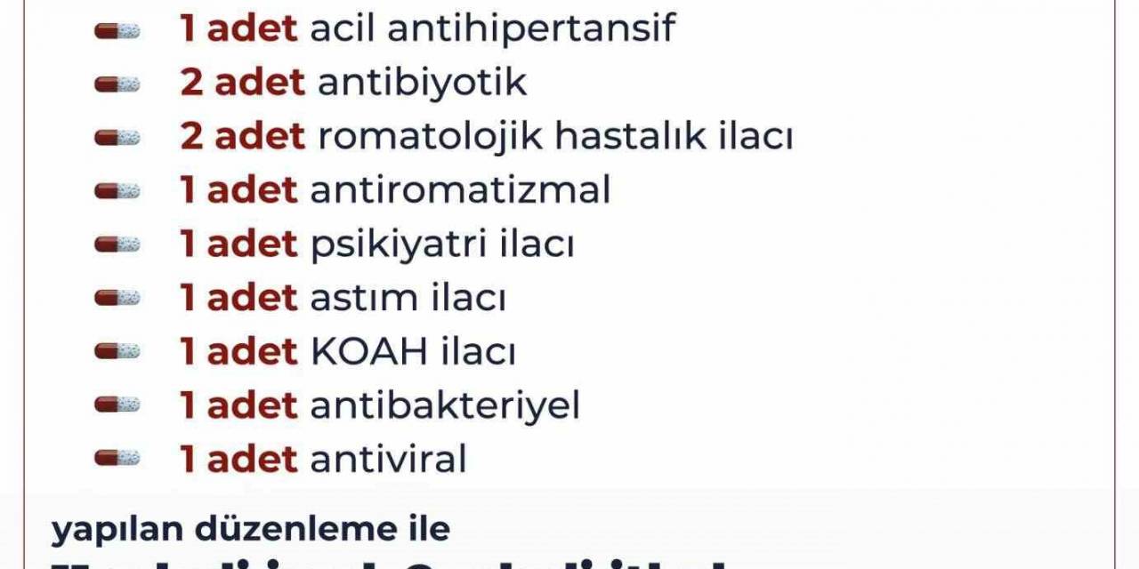 11’i Yerli Üretim Olmak Üzere 13 İlaç Daha Geri Ödeme Listesine Alındı