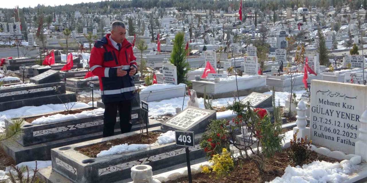 Malatya’da Depremde Hayatını Kaybedenlerin İsmi Anıtta Yaşatılacak
