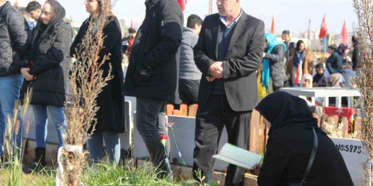 Kızıyla Birlikte 16 Saat Enkaz Altında Kalan Baba Mezarlıkta Duygulu Anlar Yaşadı