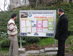 Rize'deki BBG panosu TRT'de