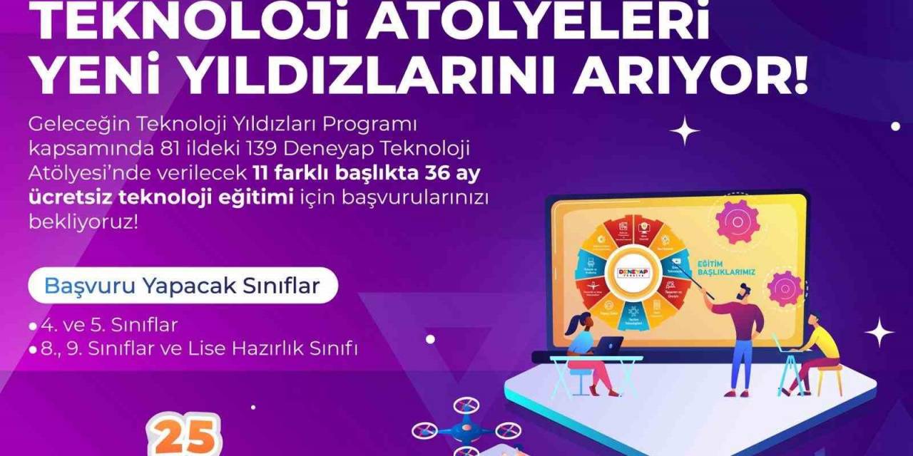 Deneyap Teknoloji Atölyeleri Türkiye’nin Yetenekli Çocukları Geleceğe Hazırlıyor