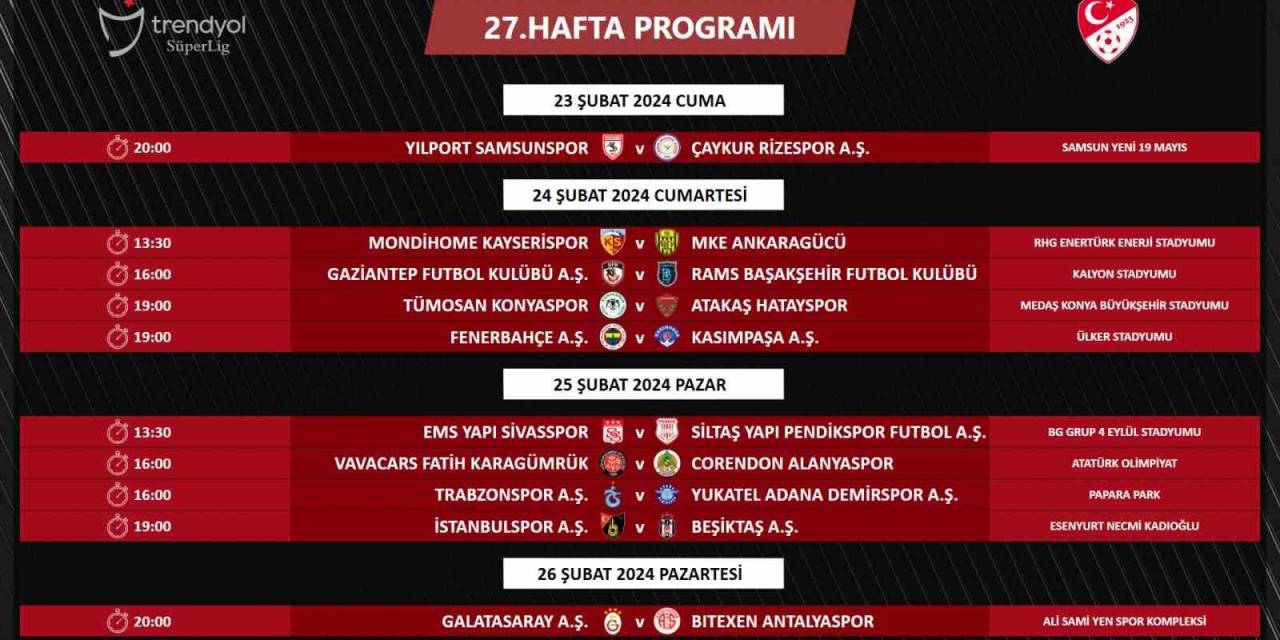 Süper Lig’de 27, 28, 29, 30. Hafta Maçlarının Programı Açıklandı