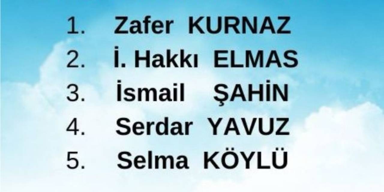 Chp Bilecik Merkez İlçe Başkanlığı Aday Sıralamasını Değiştirdi