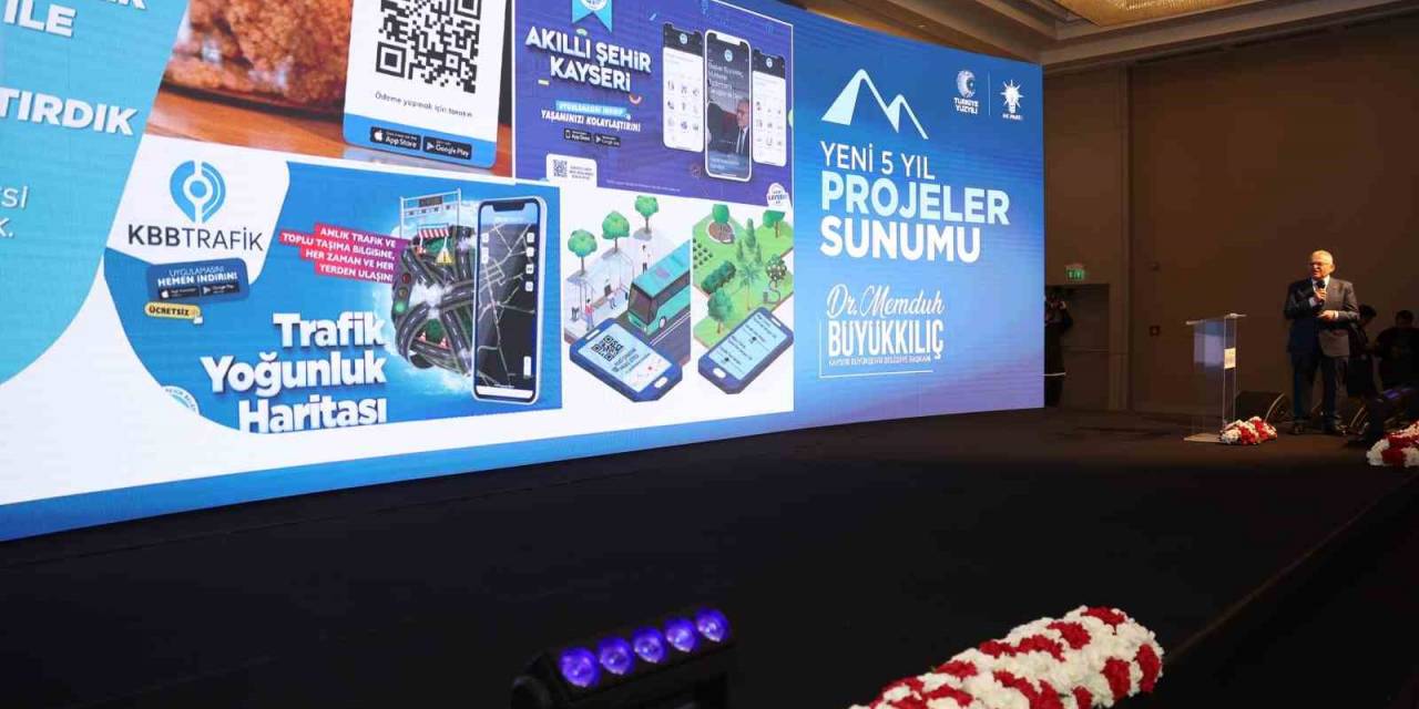 Büyükkılıç’tan Akıllı Şehirciliğe ‘Özel’ Daire Başkanlığı