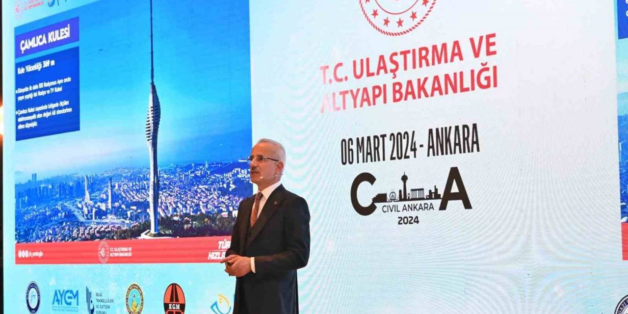 Bakan Uraloğlu: "Muhtemelen 2026 Yılında 5g’ye Geçeceğiz"