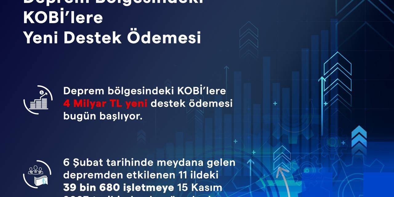 Deprem Bölgesindeki Kobi’lere 4 Milyar Tl Destek Ödemesi Bugün Başlıyor