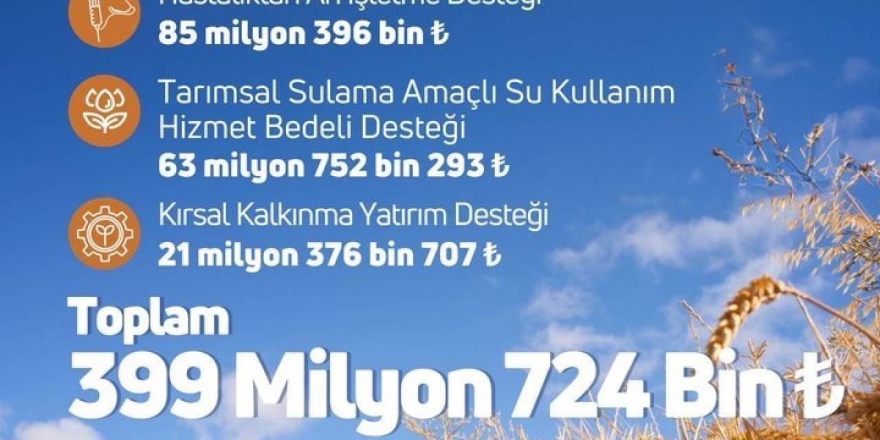 Tarım Ve Orman Bakanlığı: “Çiftçilerin Destek Ödemesi Bugün Hesaplarına Yatıyor”