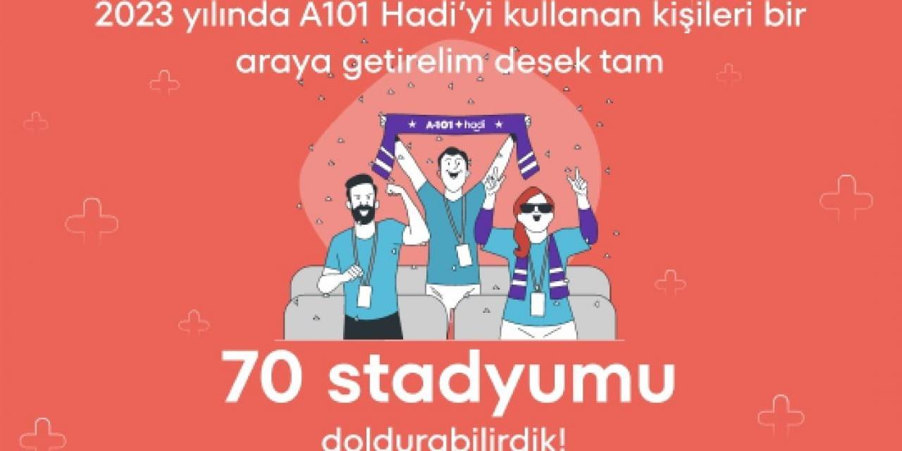 A101 Hadi Uygulamasının Verileri Açıklandı