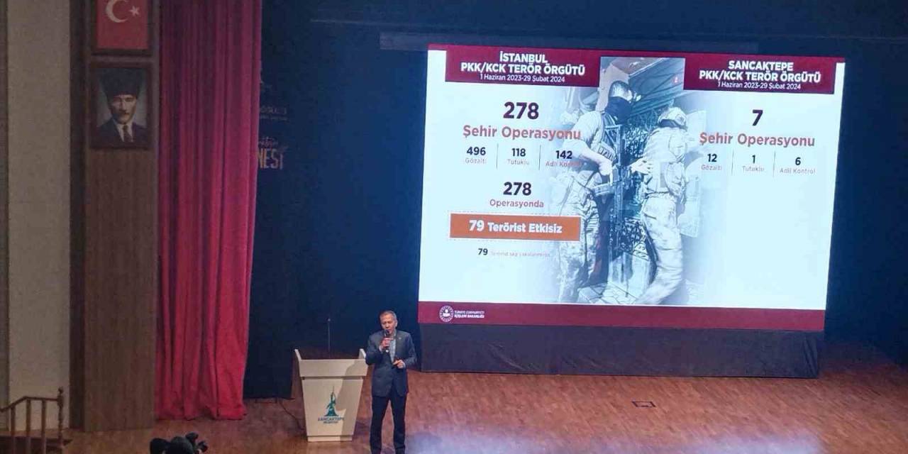 İçişleri Bakanı Yerlikaya, Sancaktepe’de Düzenlenen Programa Katıldı