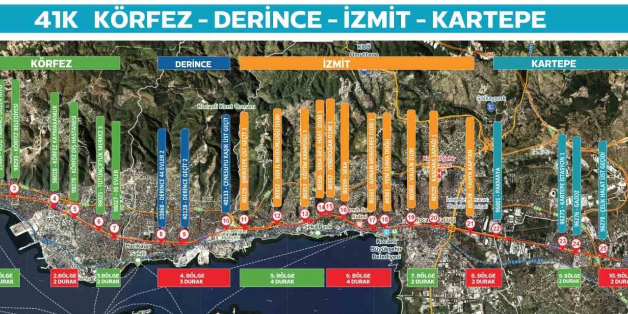 Kocaeli’nin Yeni Hattı 41k İlk Seferine Başlıyor