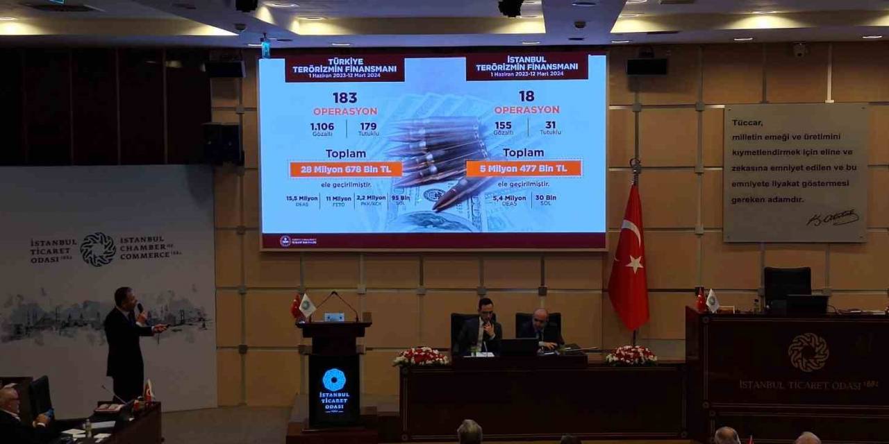 İçişleri Bakanı Yerlikaya: "22 Bin 234 Operasyonda 817 Terörist Etkisiz Hale Getirildi"