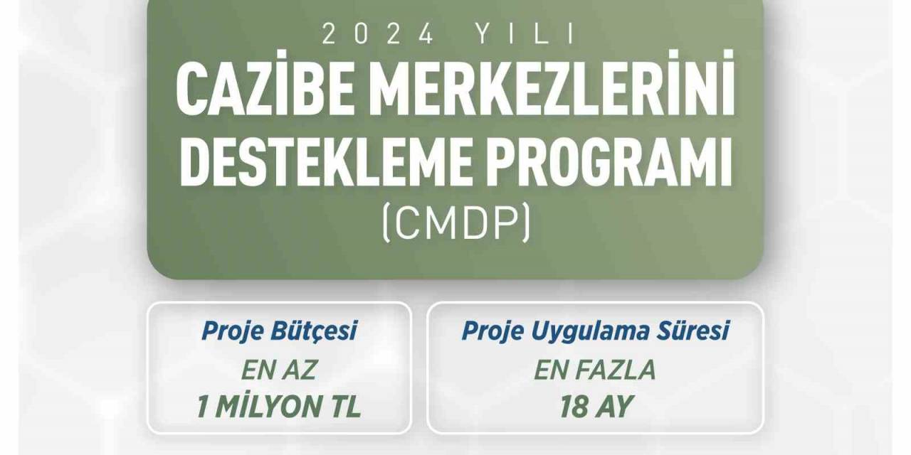 Oka, Samsun İçin 2024 Yılı Cmdp Başvuru Sürecini Başlattı