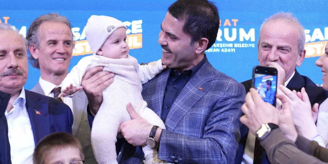 İbb Başkan Adayı Murat Kurum: “Muhacirler Kaybedilmiş Toprakların Aziz Hatıralarıdır”