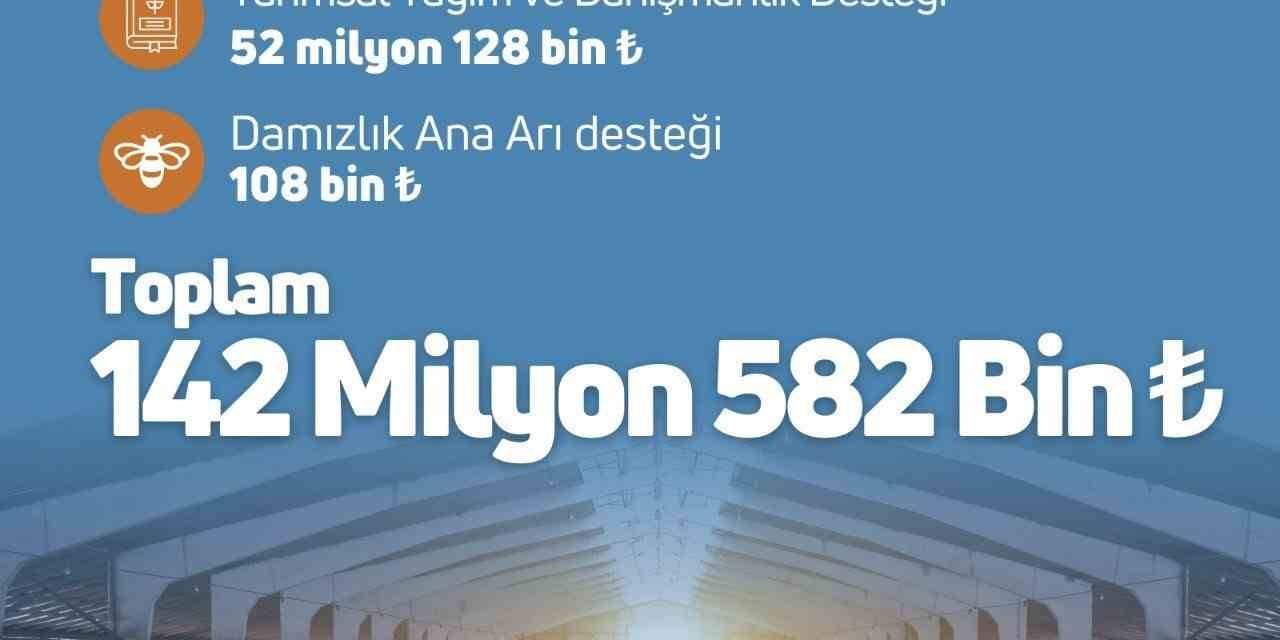 Tarım Ve Orman Bakanlığı, 142 Milyon 582 Bin Tl’lik ’destekleme Ödemesini’ Çiftçilerin Hesabına Aktardığını Duyurdu