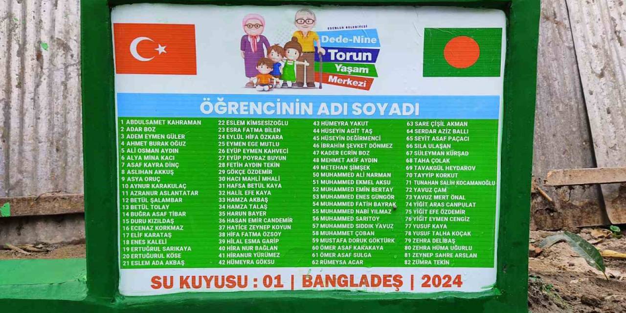 Esenlerli Minikler Harçlıklarıyla Su Kuyusu Açtırdı