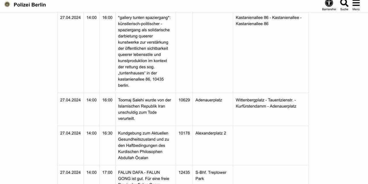 Alman Polisinden Terör Örgütü Pkk Mitingine İzin Çıkmadı
