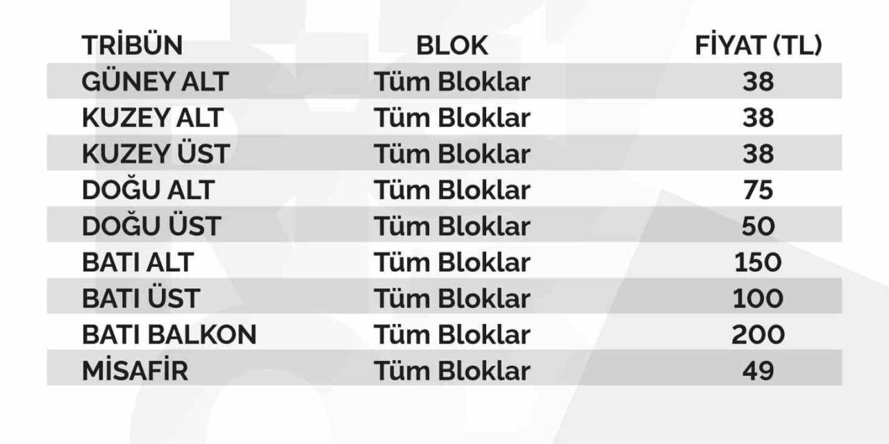 Kayserispor - Karagümrük Maçı Bilet Fiyatları Belli Oldu