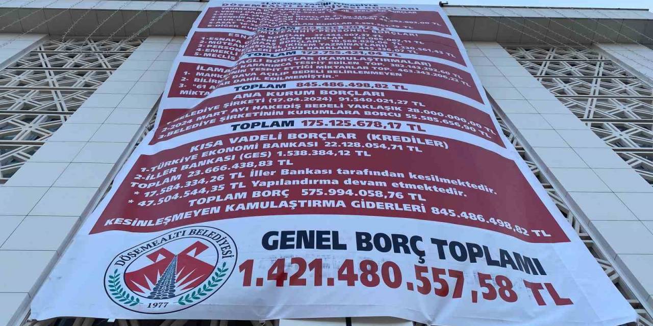 Antalya’da Chp’li Belediye, Önceki Chp’li Yönetimin Borçlarını Belediye Binasına Astı
