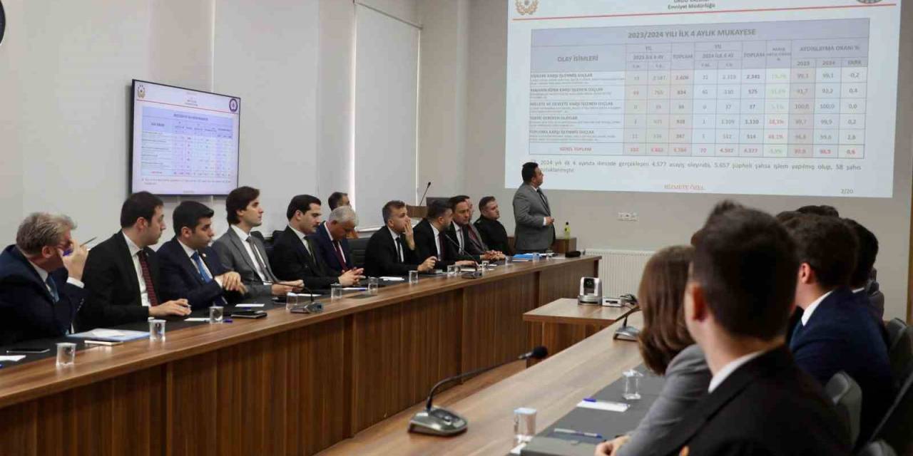 Mayıs Ayı İl Güvenlik, Asayiş Ve Koordinasyon Toplantısı