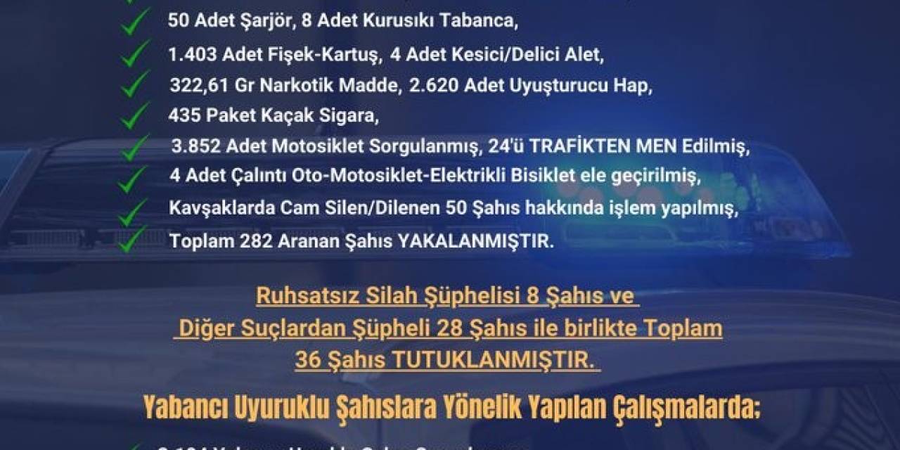Adana’da Seyhan Polisi Suçlulara Göz Açtırmıyor