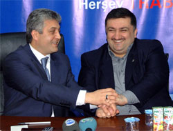 Rize Trabzon İş Birliği