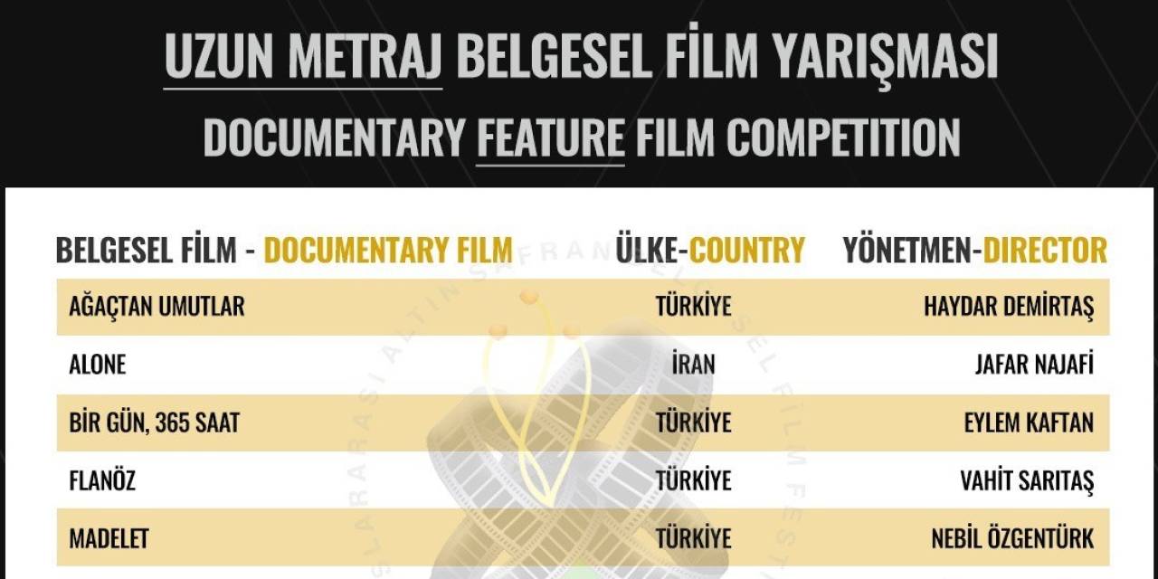 Altın Safran’da Belgesel Film Finalistleri Belli Oldu
