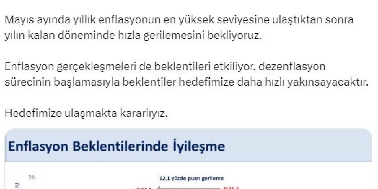 Bakan Şimşek: "Yıl Sonu Enflasyon Beklentisinde Gerileme Devam Ederken, 12 Ay Sonrası Beklenti Ekim Ayına Kıyasla 12,1 Puan Azalarak Yüzde 33,2 Oldu"