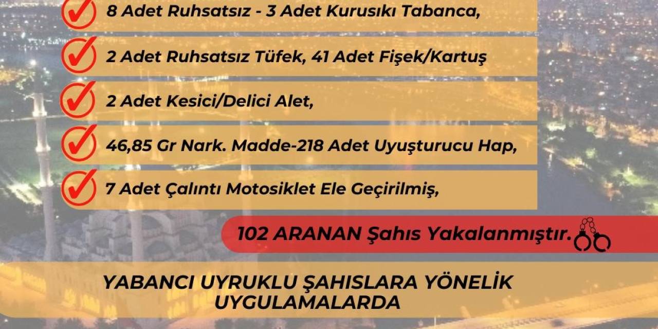 Yüreğir Polisi 13 Ruhsatsız Silah Ele Geçirirken 102 Suçluyu Da Yakaladı